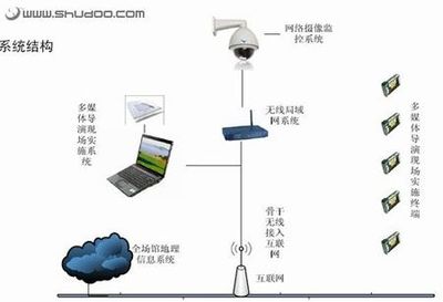 數(shù)字奇觀 仿真技術與網(wǎng)絡技術如何重塑奧運開幕式表演藝術